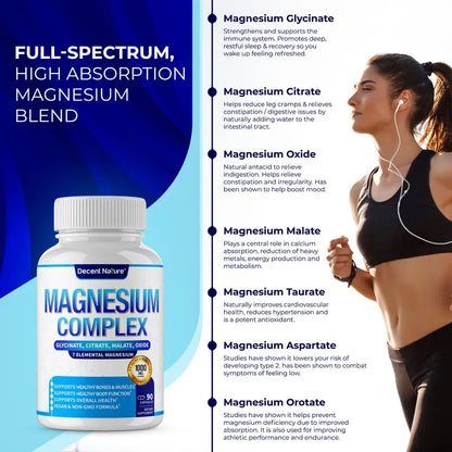 Magnesium Complex 1000mg 7-Blend Capsules